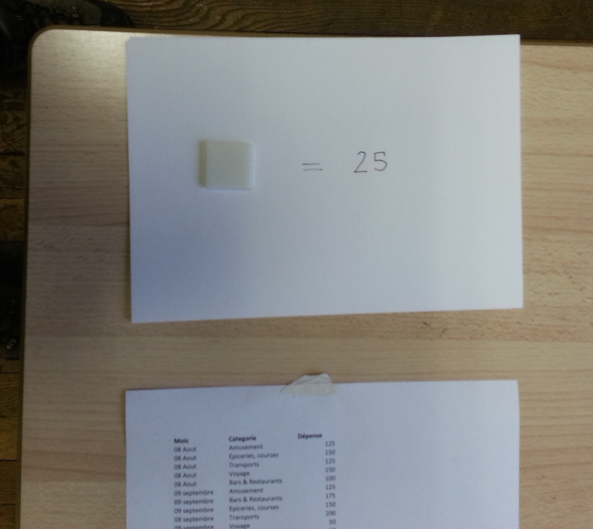 Token mapping